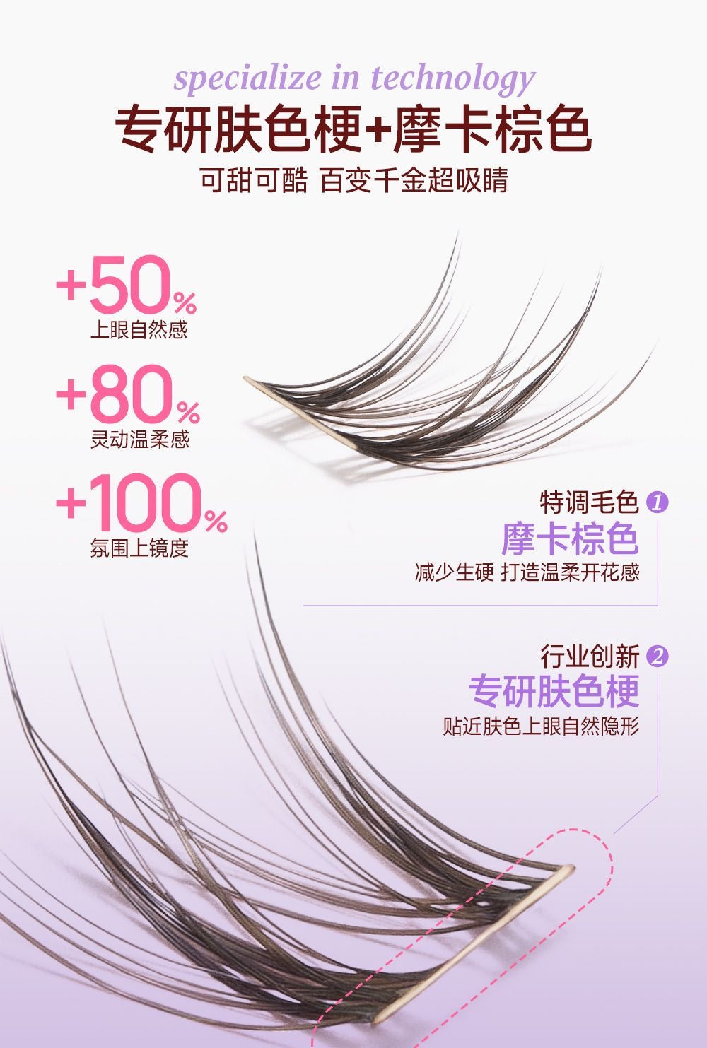 Mr.Wish心愿先生 免胶假睫毛-百利甜/白开水 - CHIHIRO COLLECTION