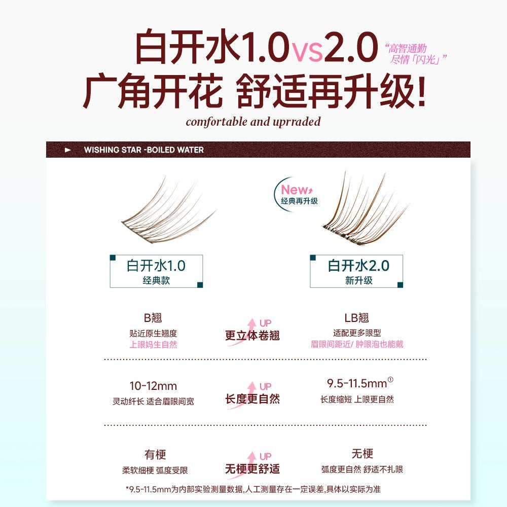 (许愿星系列)Mr.Wish心愿先生 免胶假睫毛-百利甜/白开水2.0