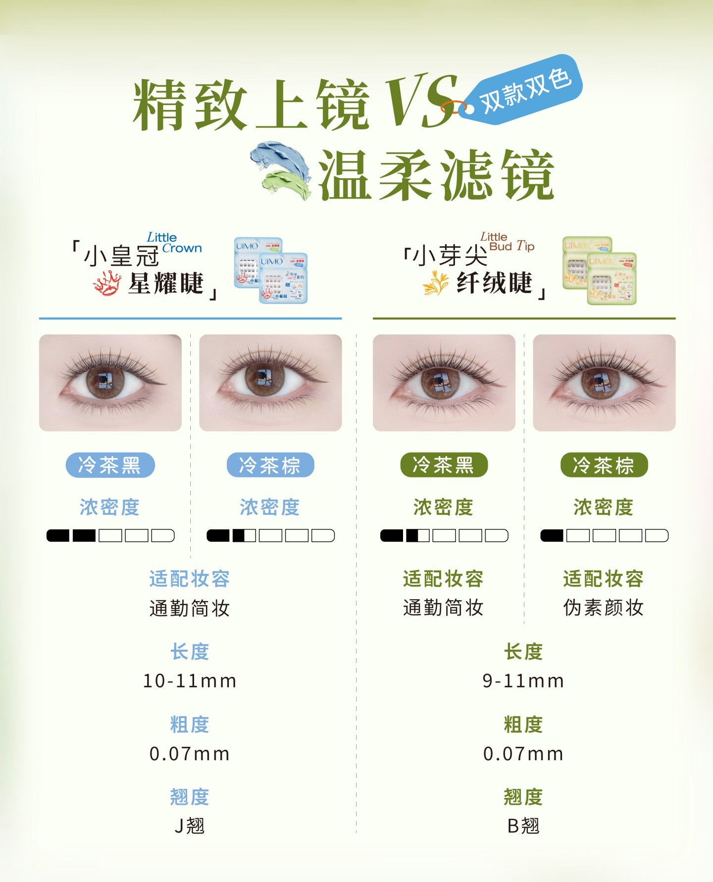 UIMO 不倒手系列 免胶假睫毛(仿真自然)