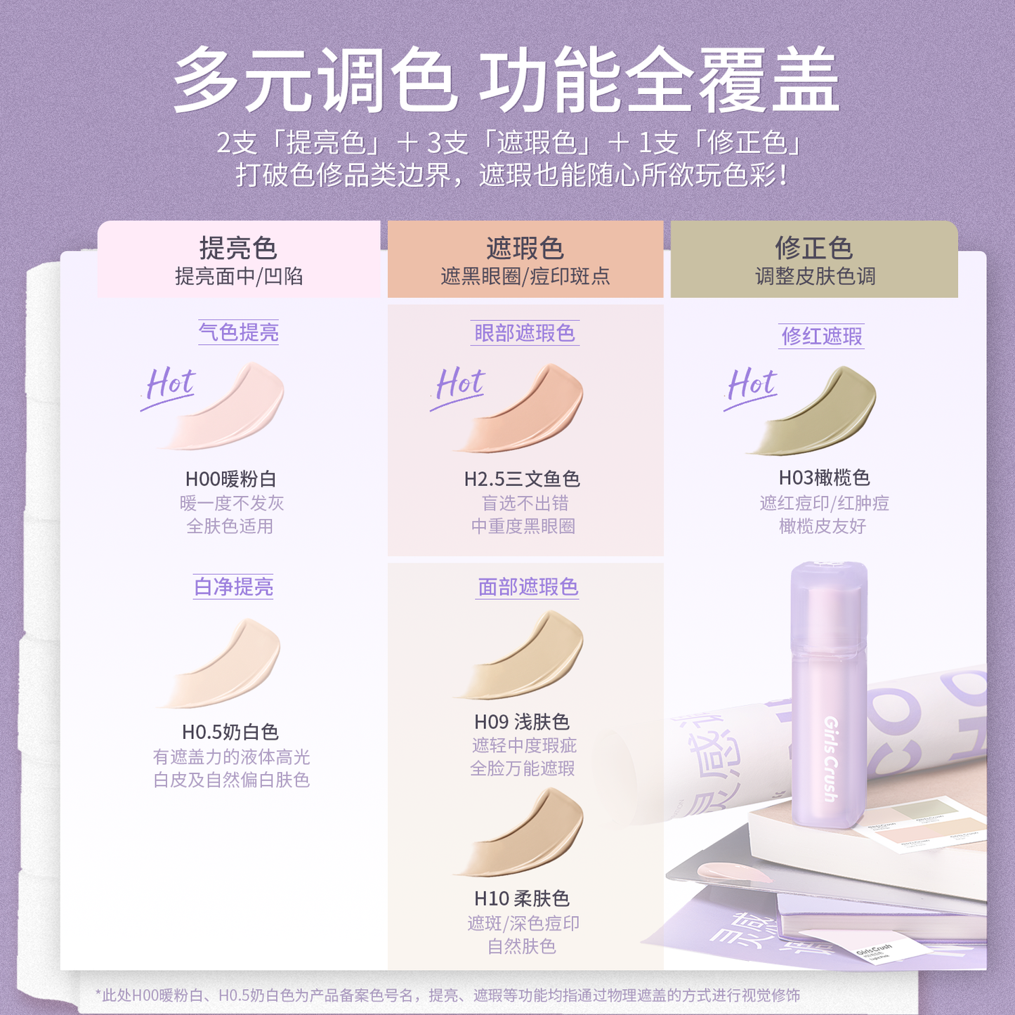 NEW【7月头发货】油皮高遮版-Girls Crush水丝绒 锁妆遮瑕液/ 提亮液