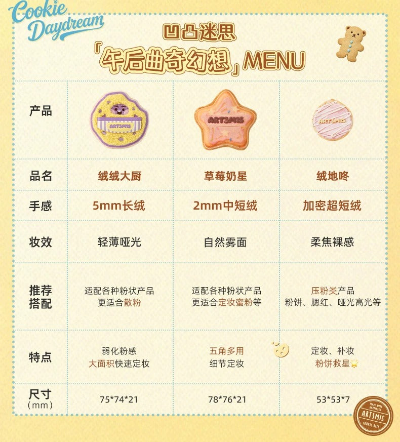 凹凸迷思 后曲奇幻想系列 -粉扑 拇指粉扑 散粉粉扑