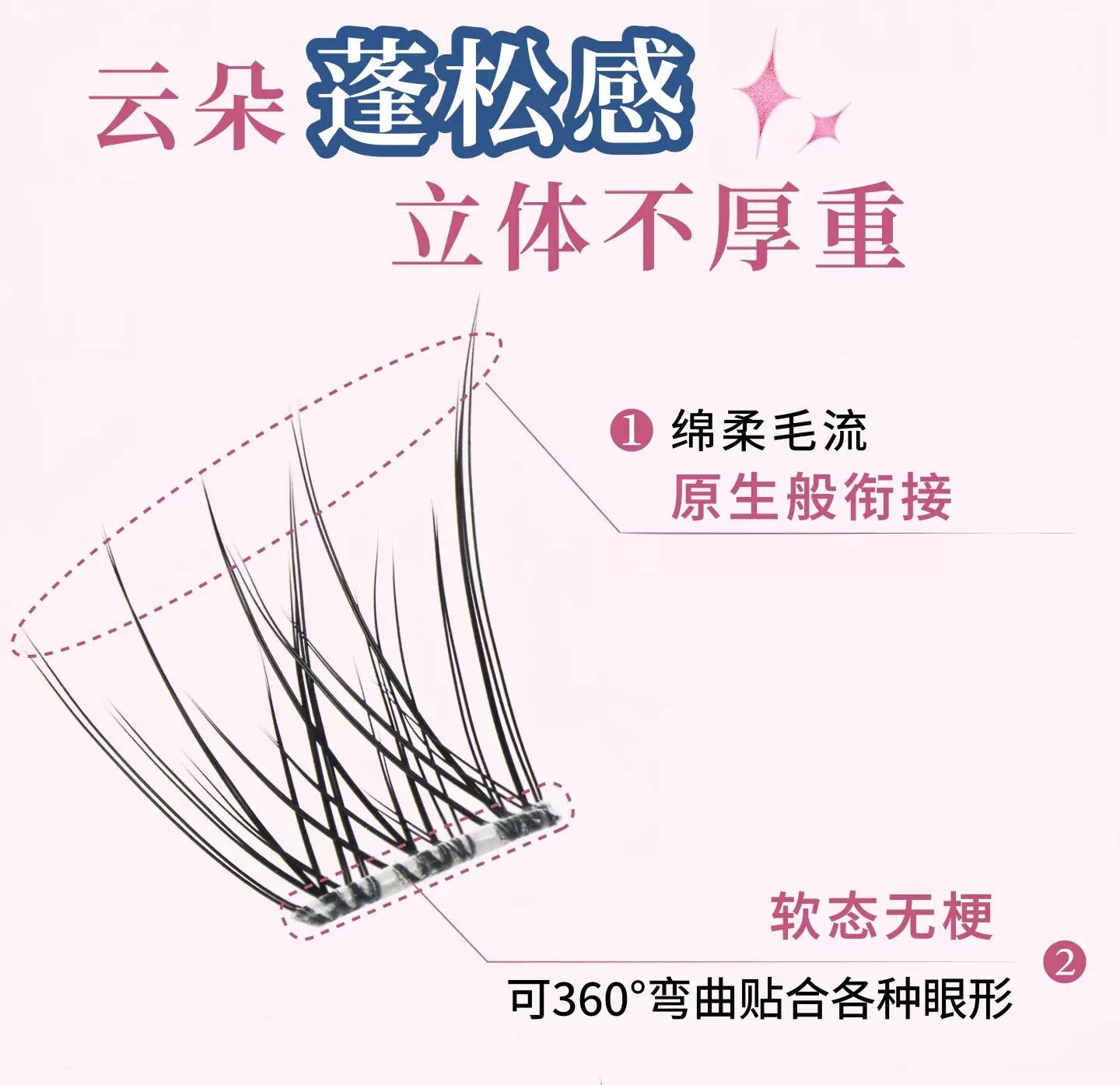 UIMO 1990s复古甜心系列 免胶假睫毛 - 名利场/嬉皮士 - CHIHIRO COLLECTION