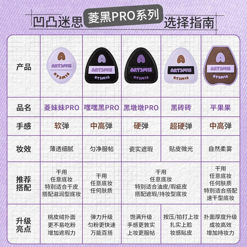 PRO新升级！凹凸迷思 云边粉扑  手指粉扑 小耳朵2枚